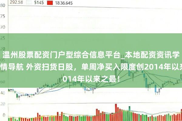 温州股票配资门户型综合信息平台_本地配资资讯学习与行情导航 外资扫货日股，单周净买入限度创2014年以来之最！